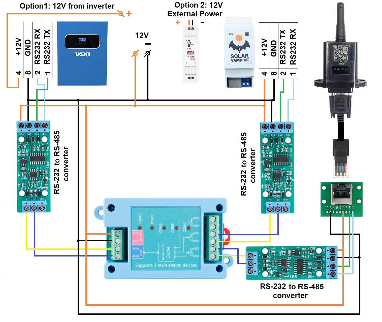 YR8103 connection diagram1