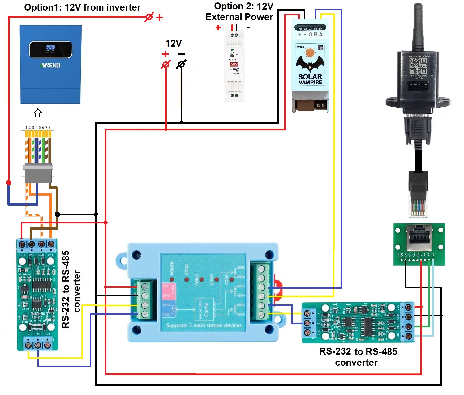 YR8103 connection diagram1
