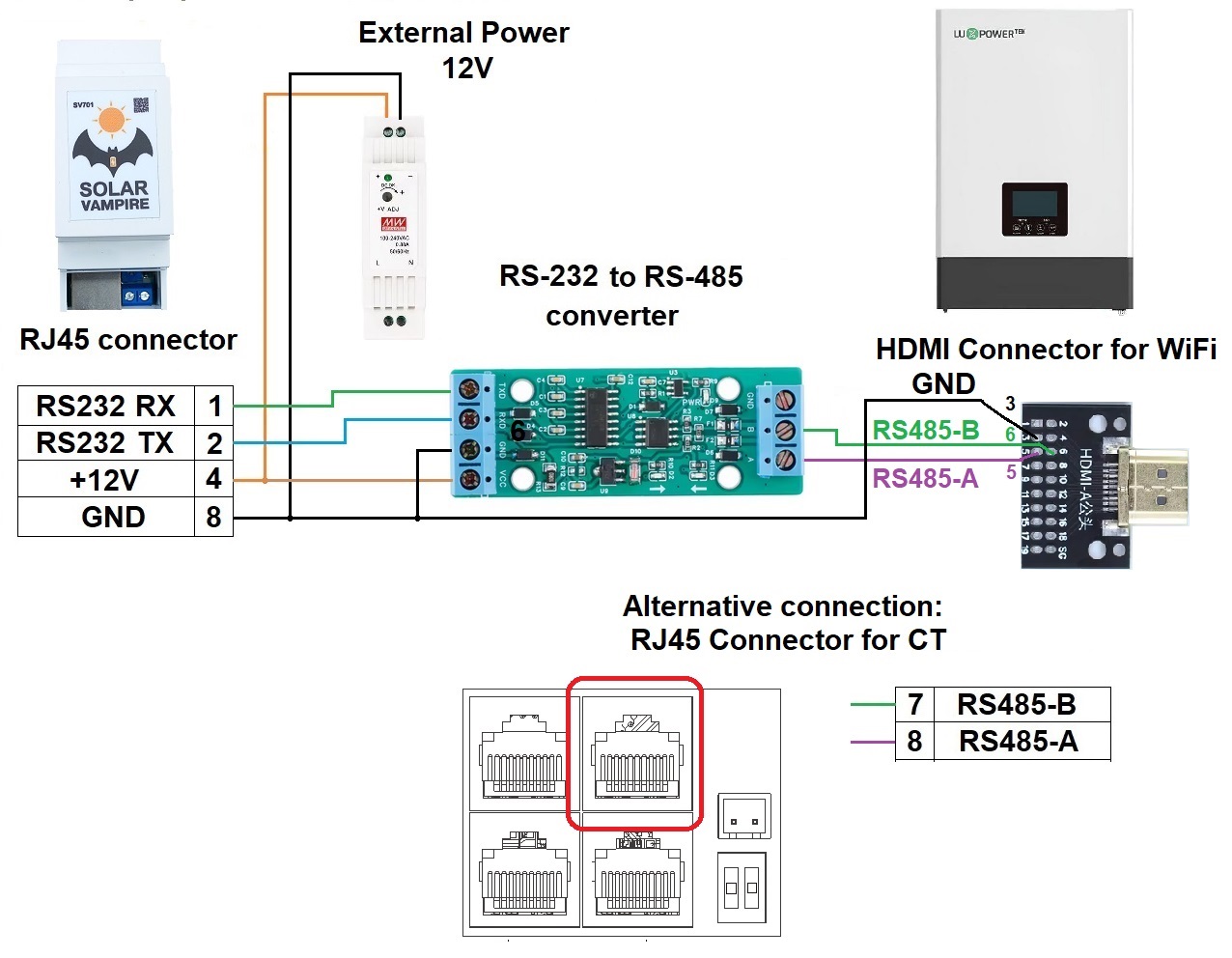 LuxPower connection diagram