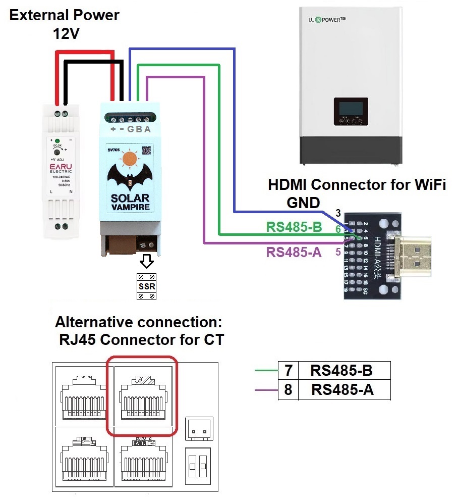 LuxPower connection diagram