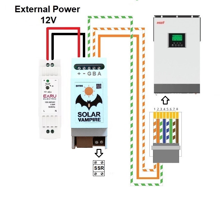 MUST connection diagram