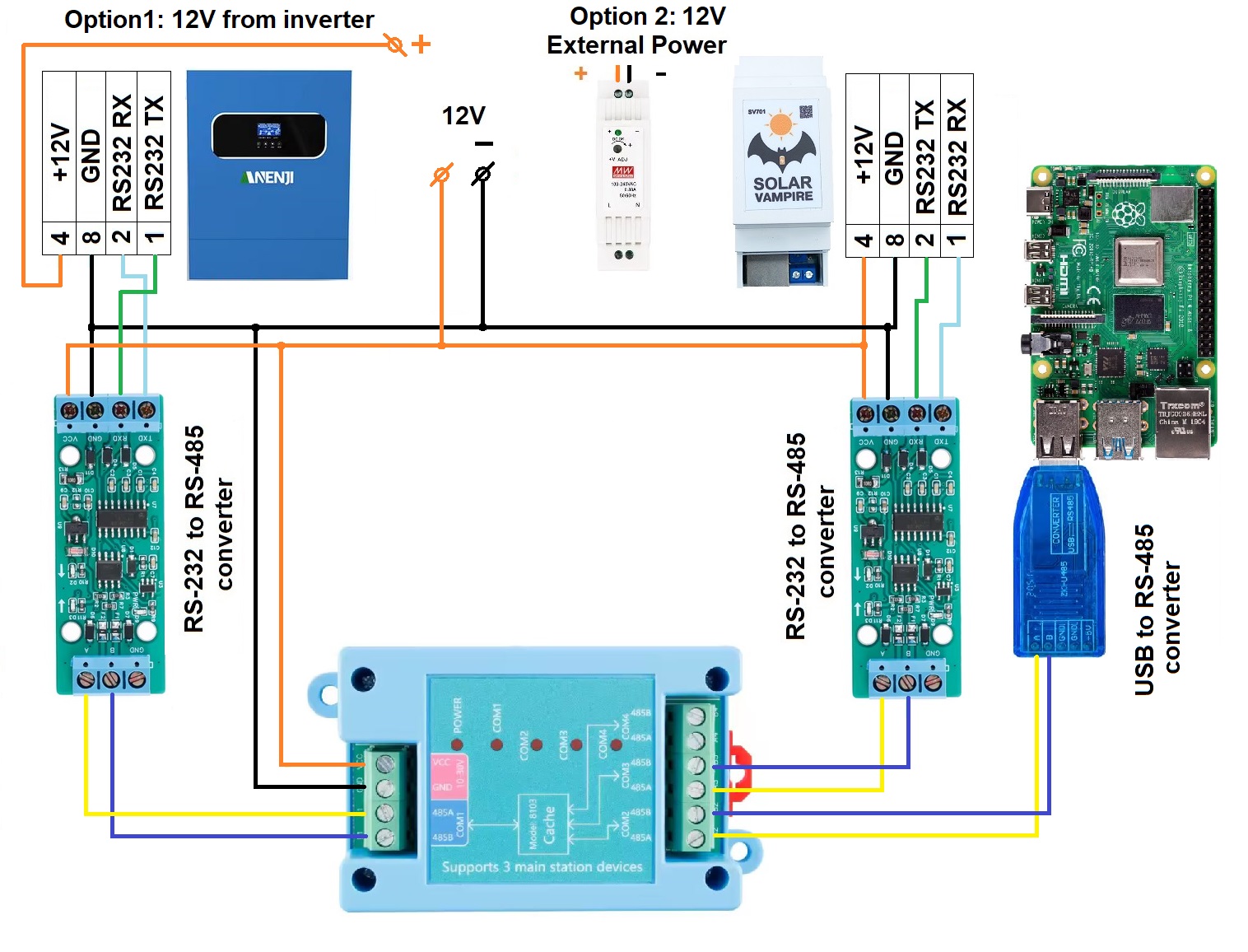 YR8103 connection diagram3
