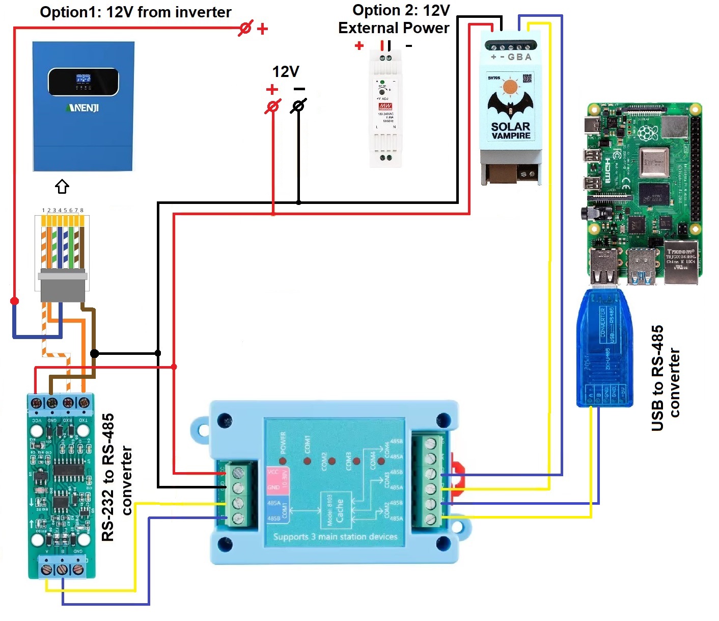 YR8103 connection diagram3