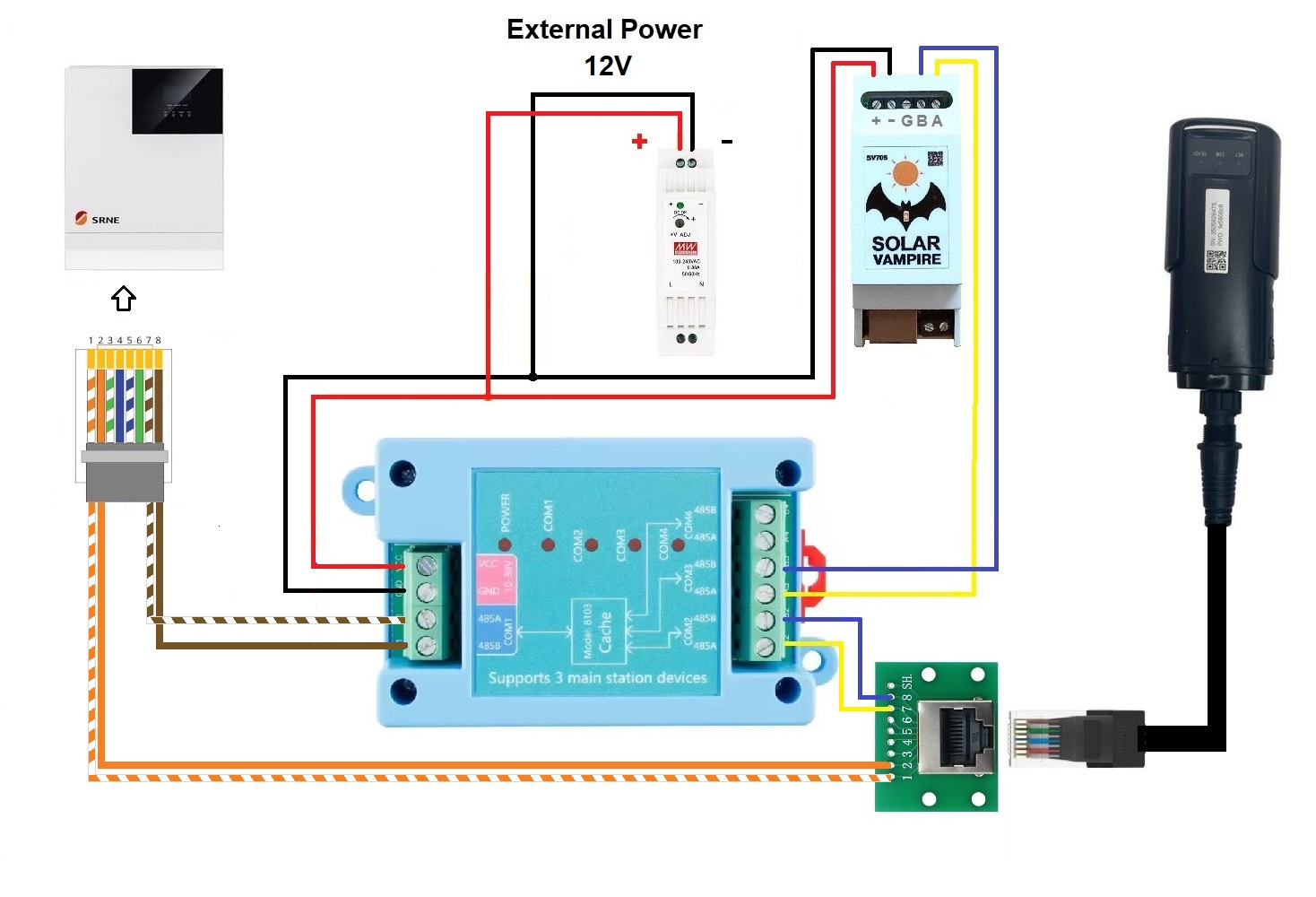 YR8103 connection diagram2