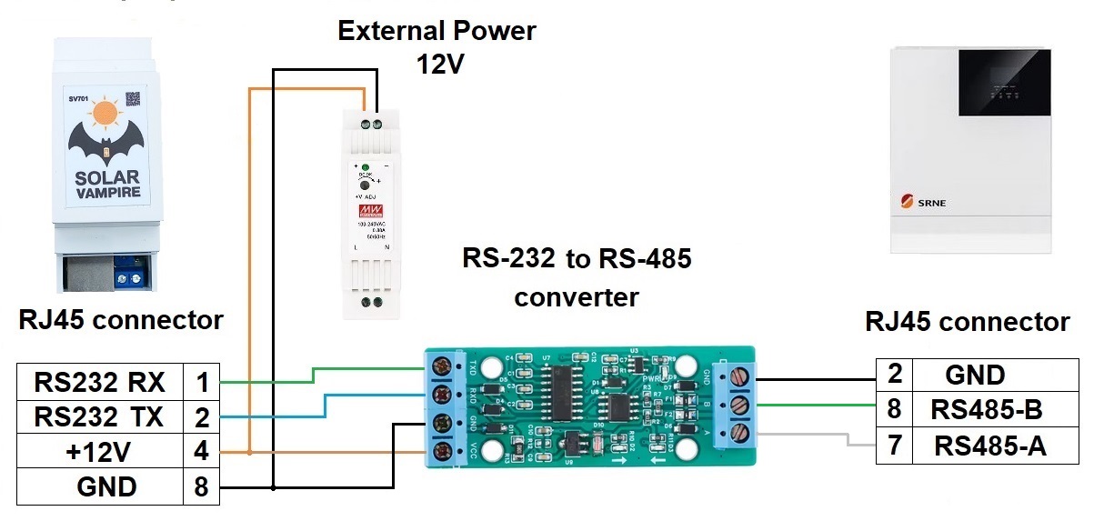 SRNE connection diagram