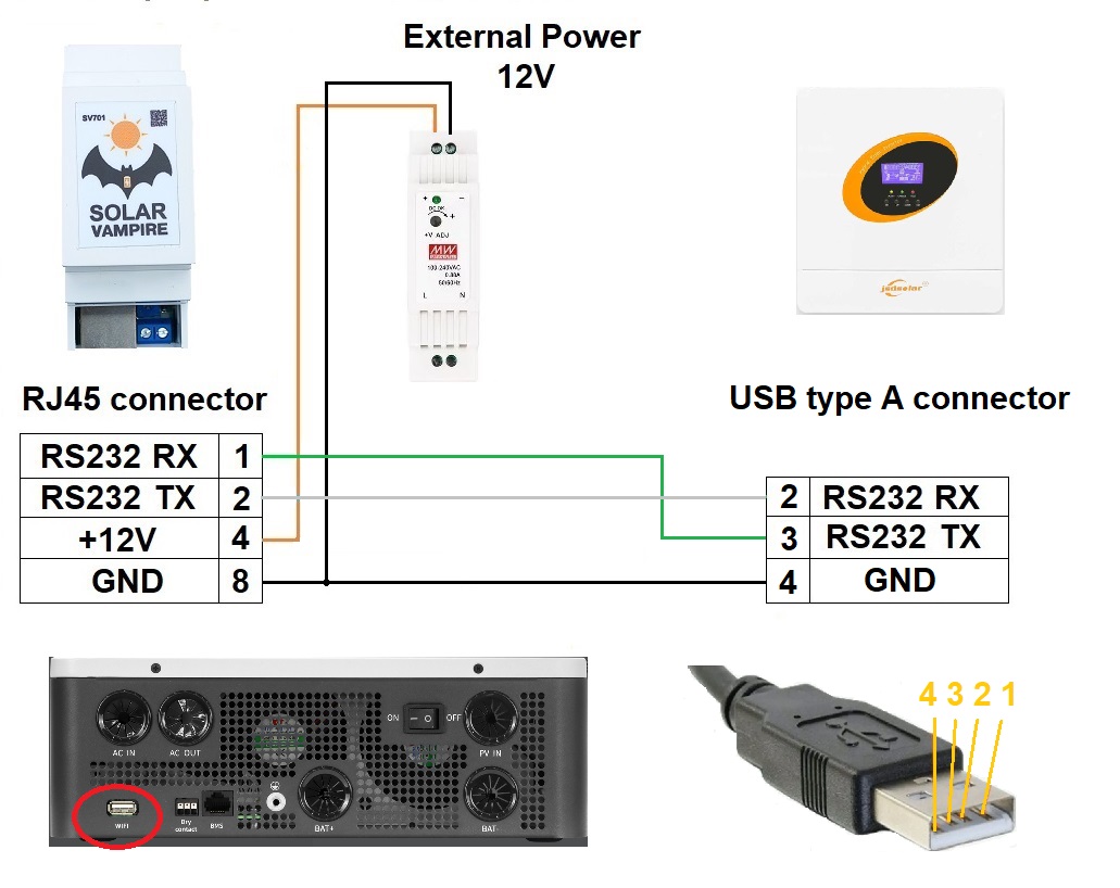 Jsdsolar connection diagram