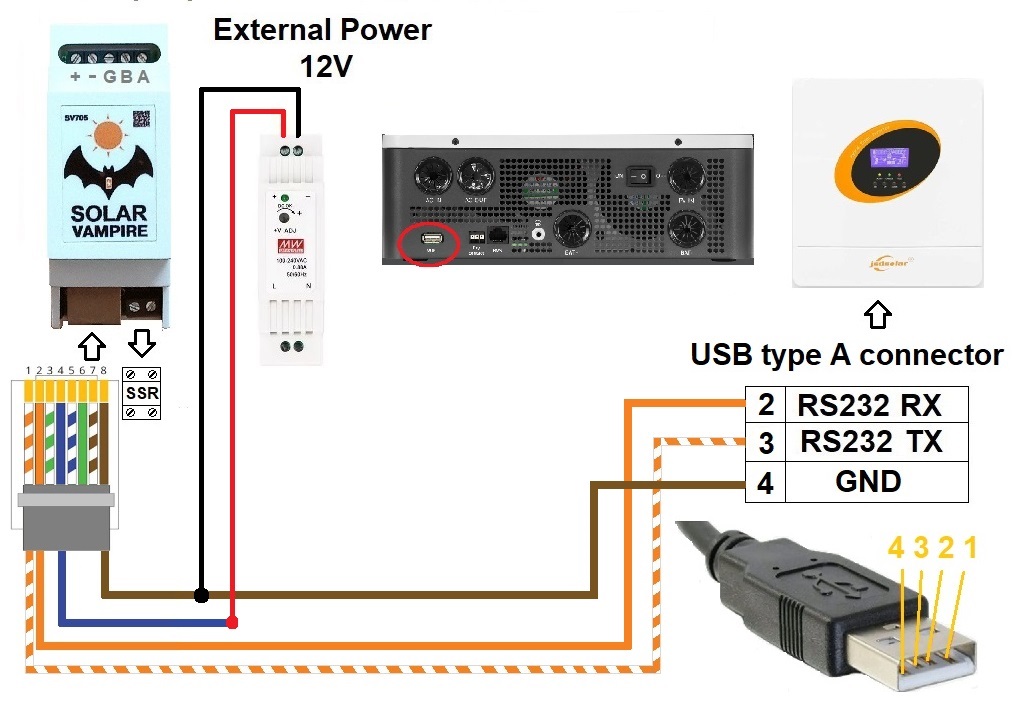 Jsdsolar connection diagram