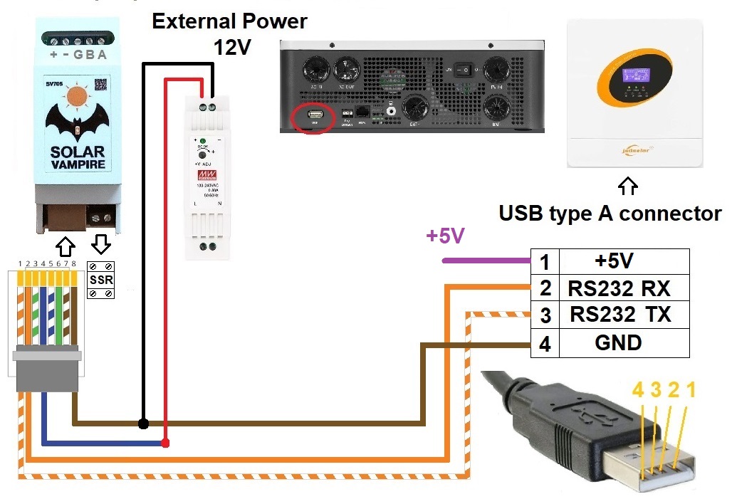 New Jsdsolar connection diagram