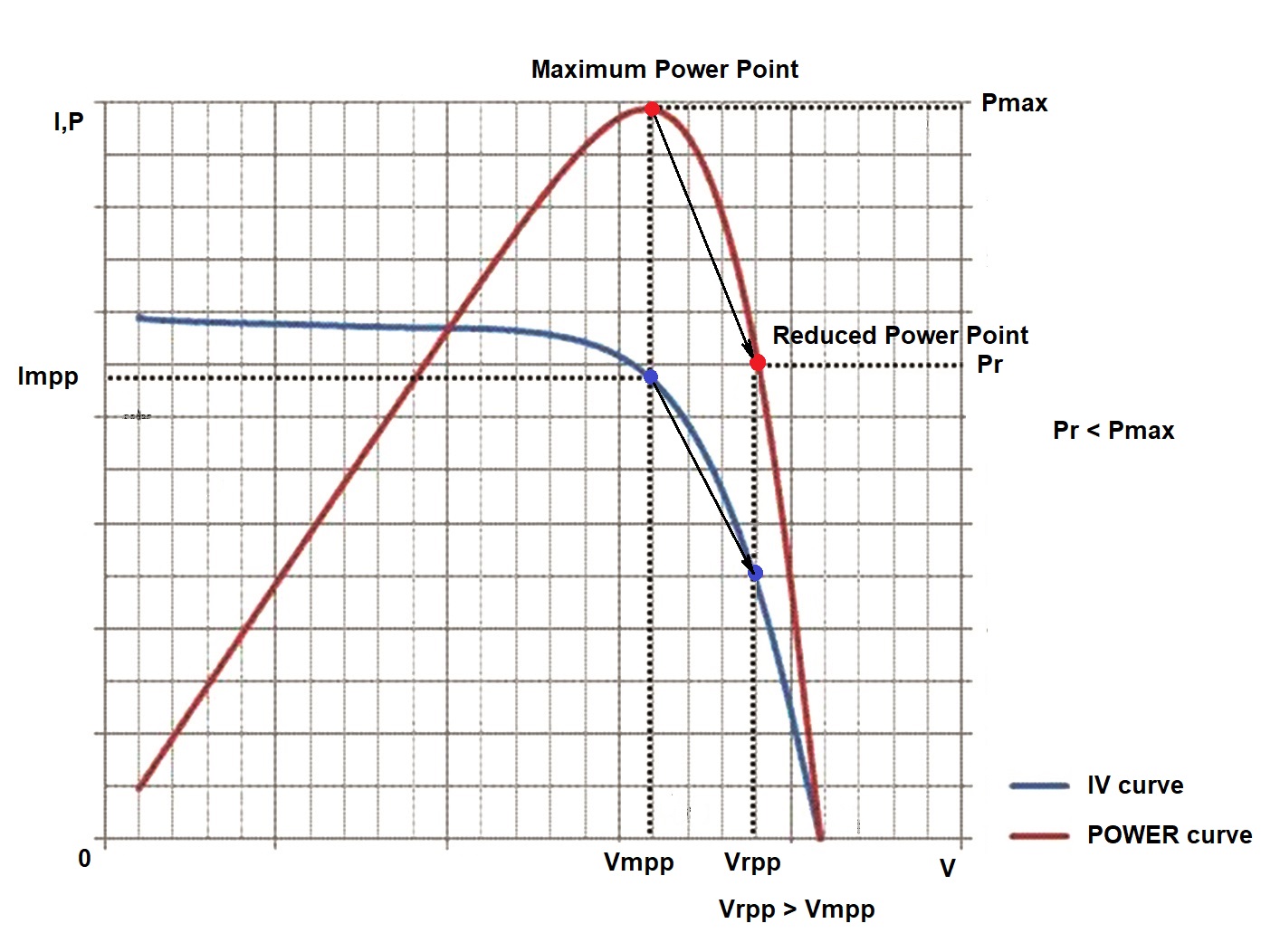 powerpoints.jpg