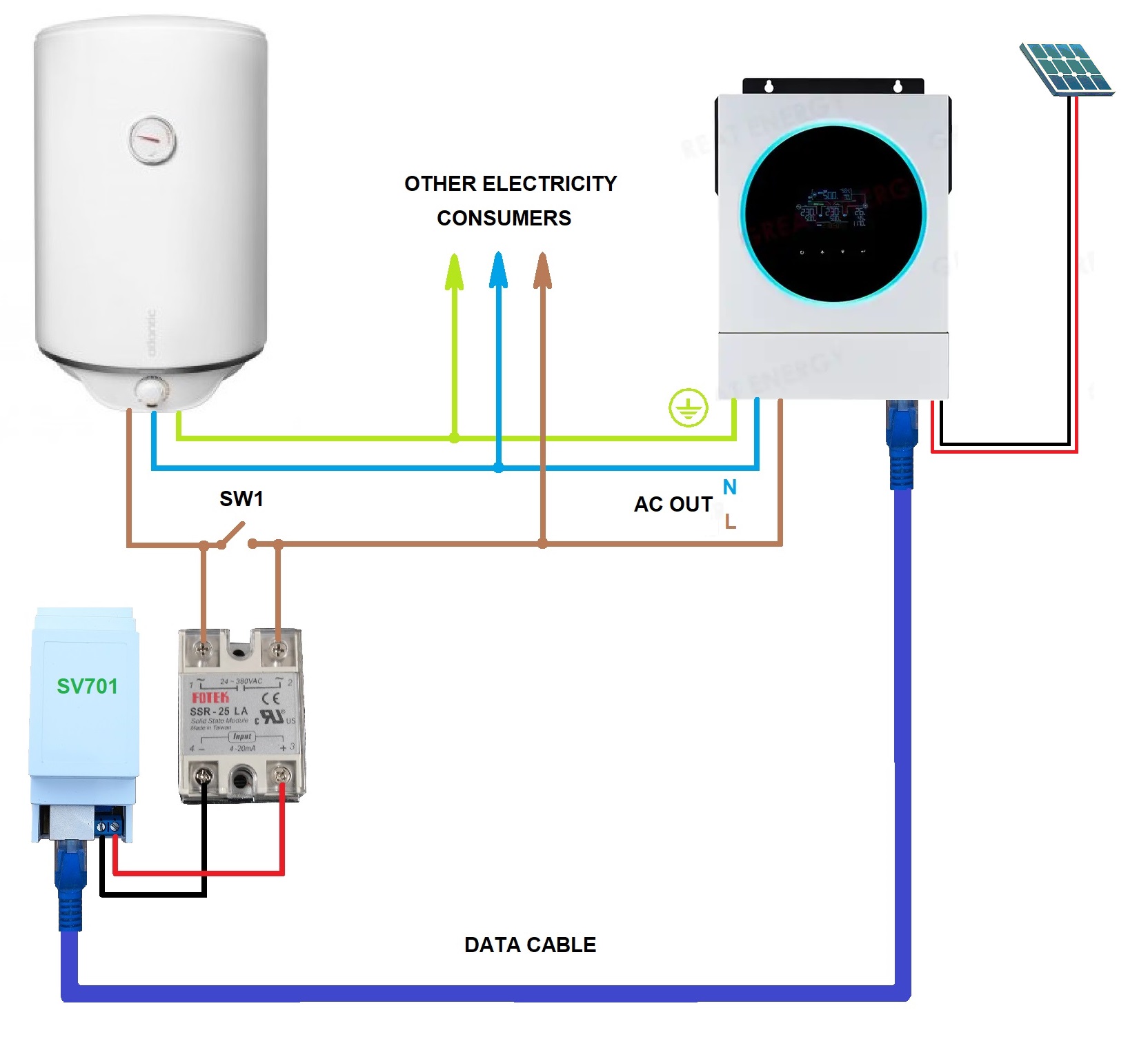 connection diagram