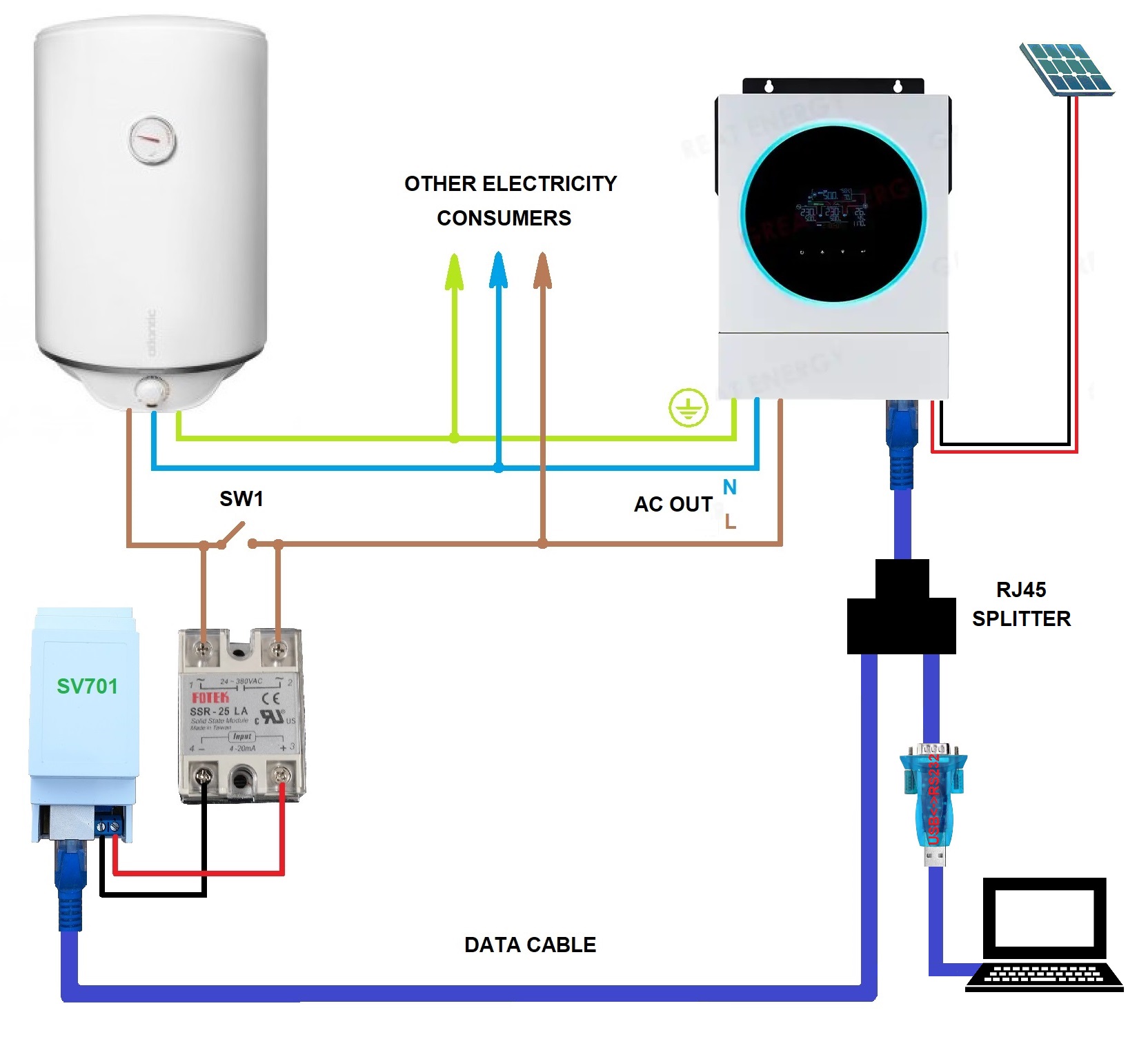connection diagram