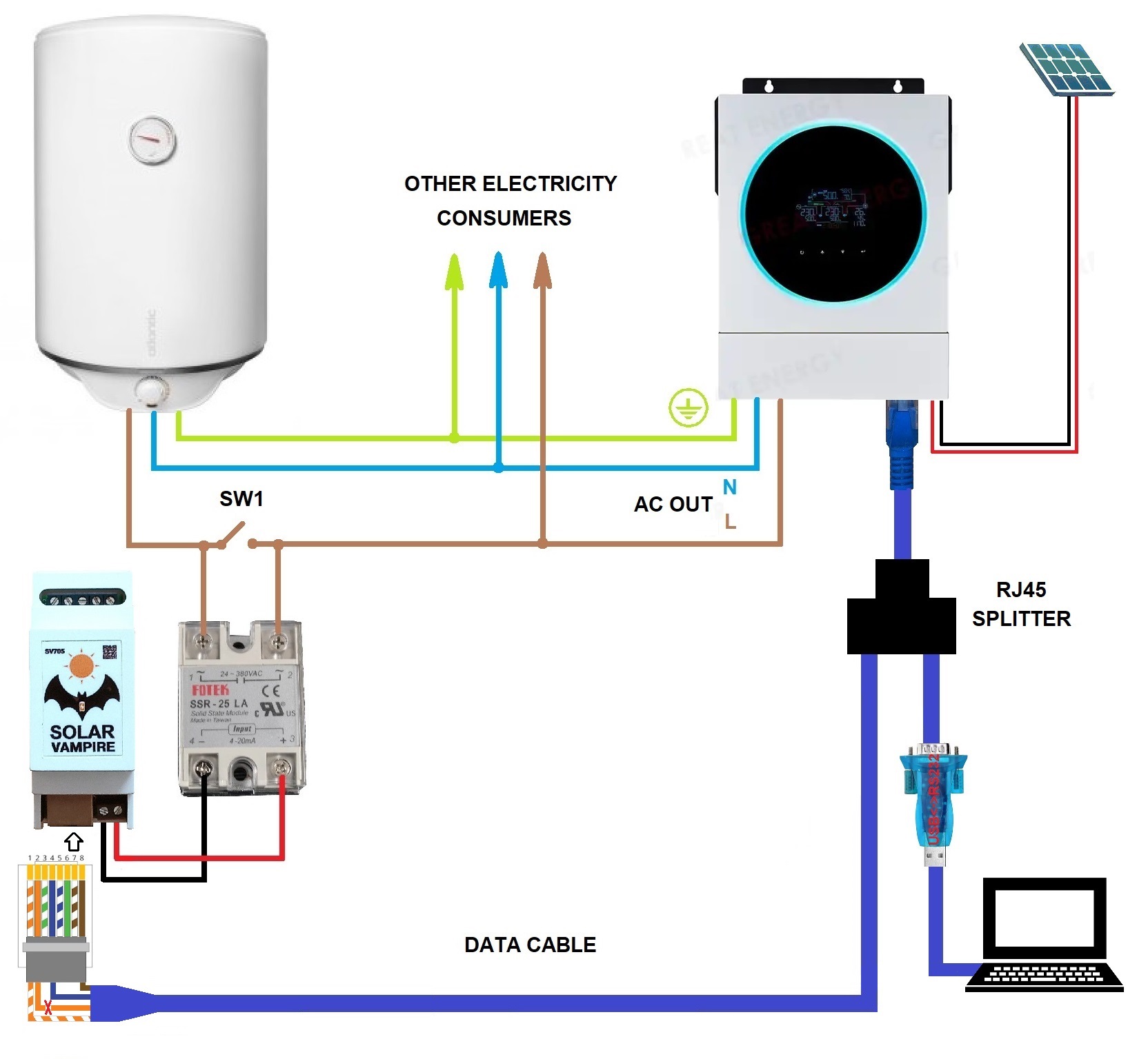 connection diagram