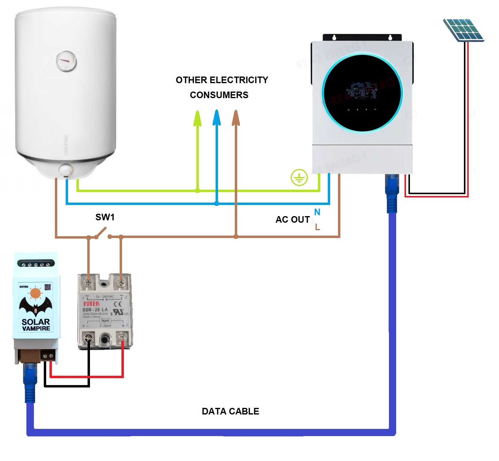 connection diagram