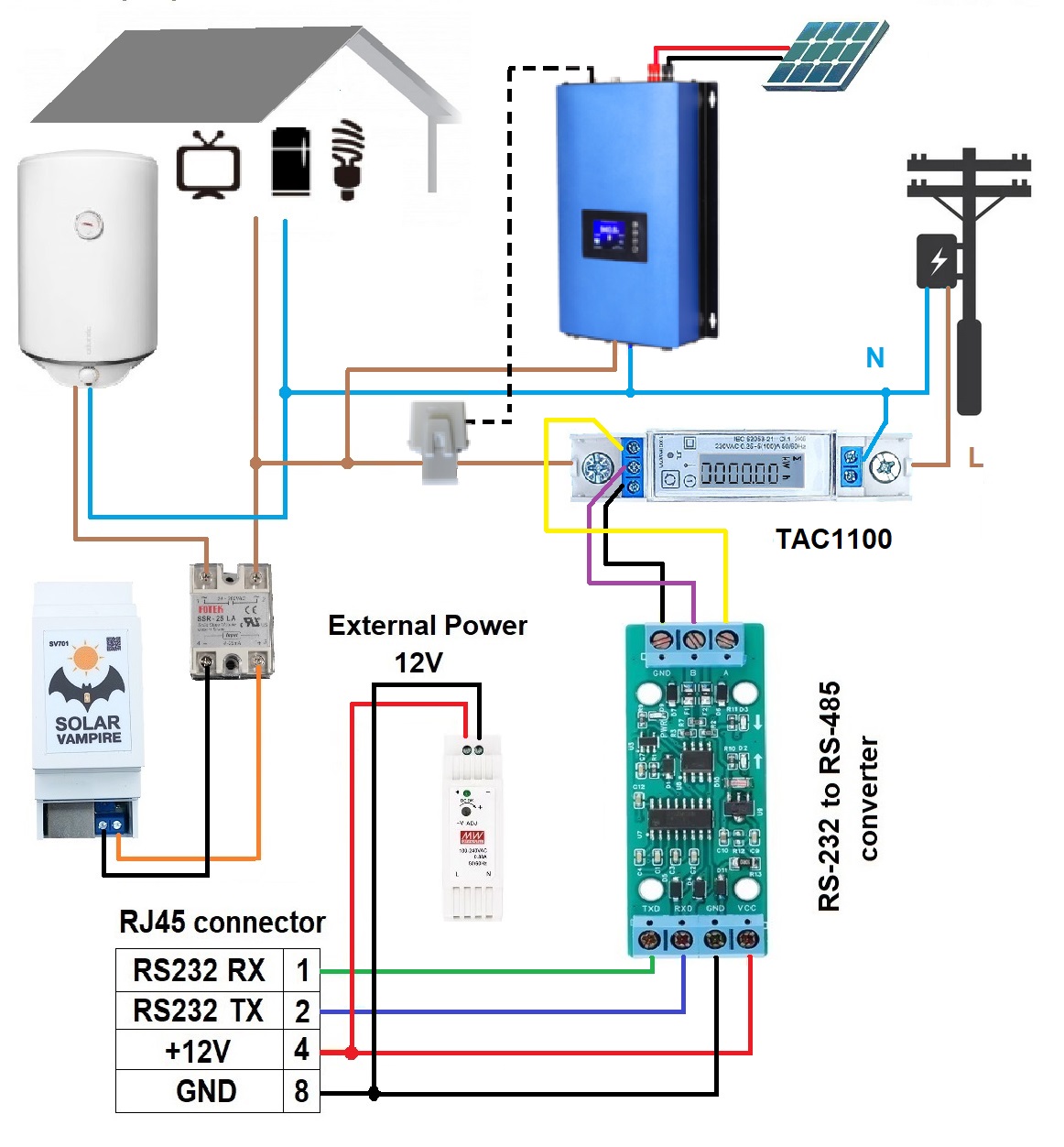 CM7646-HL connection diagram