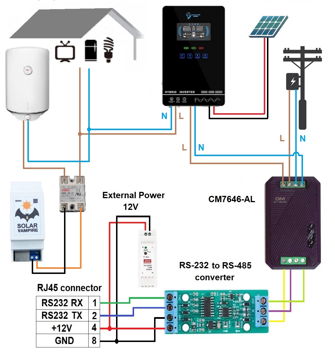 CM7646-AL connection diagram