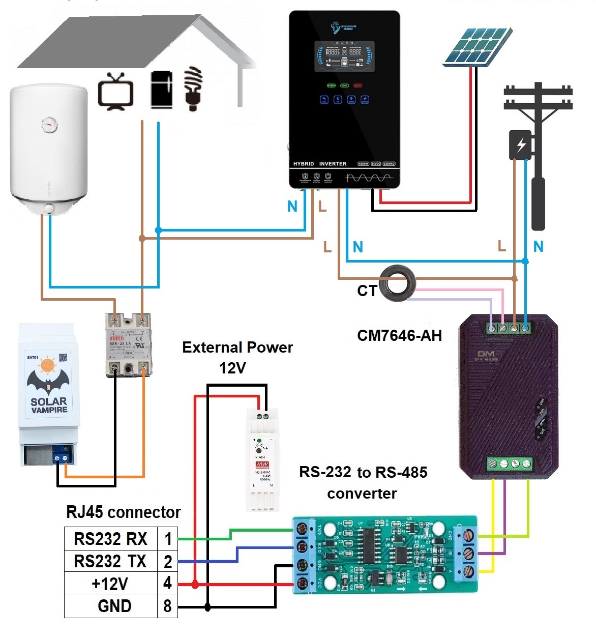 CM7646-HL connection diagram